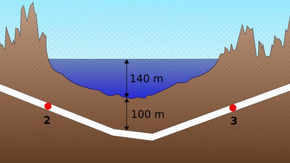 Tunel Seikan - průřez podložím, kudy je veden